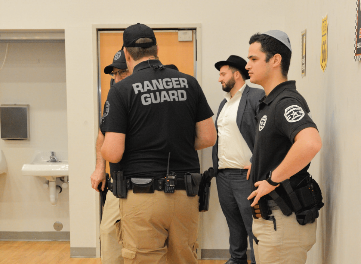 Ranger Guard and Investigations | Proper Workplace Security System